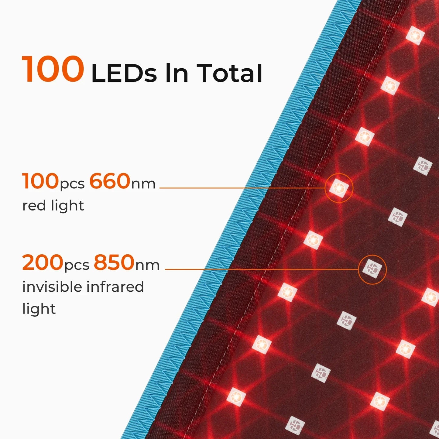 Red Light Therapy Belt