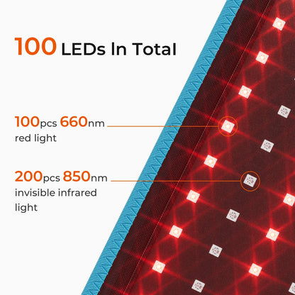 Red Light Therapy Belt